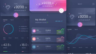 Stakeworth Group trading analytics dashboard with performance insights